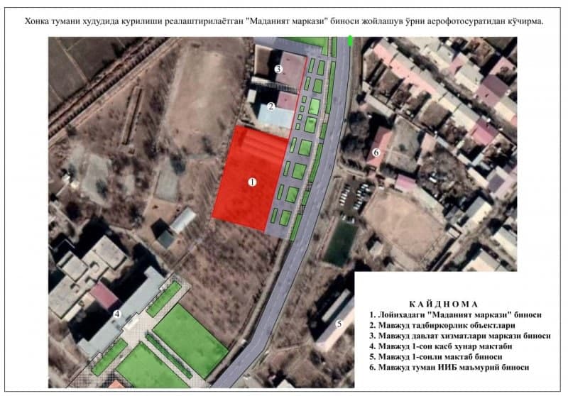 Ўзбекистон Республикаси Президенти Ш.М.Мирзиёевнинг 2020 йил 12-13 март кунлари Хоразм вилоятига ташрифи давомида берилган топшириқлар ва кенгайтирилган тарзда ўтказилган 17-сонли мажлис баёнининг 99-бандига асосан Хоразм вилояти ҳокимлигига ёшларни