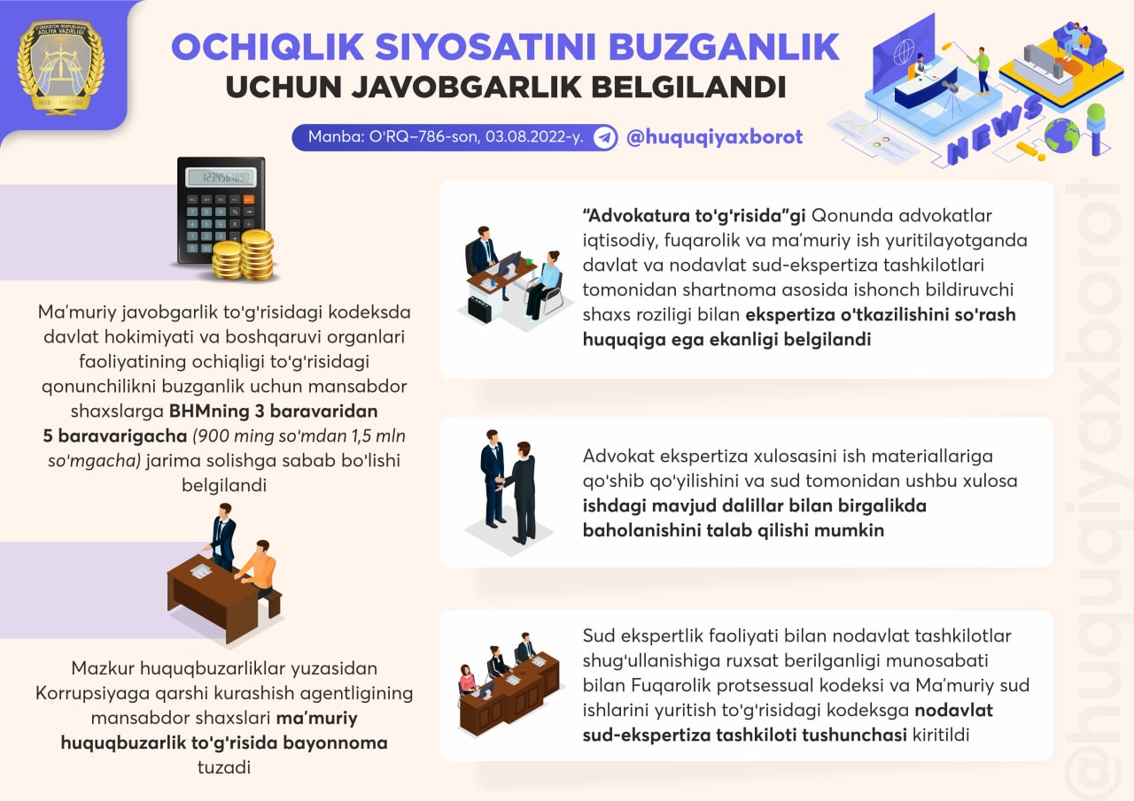 “Oʻzbekiston Respublikasining ayrim qonun hujjatlariga oʻzgartish va qoʻshimchalar kiritish, shuningdek ayrim qonun hujjatlarini oʻz kuchini yoʻqotgan deb topish toʻgʻrisida”gi Qonun mazmun-mohiyatini tushuntirish bo‘yicha  ANOTATSIYA